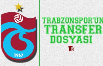 TRABZONSPOR'UN TRANSFER DOSYASI