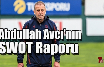 ABDULLAH AVCI'NIN SWOT RAPORU